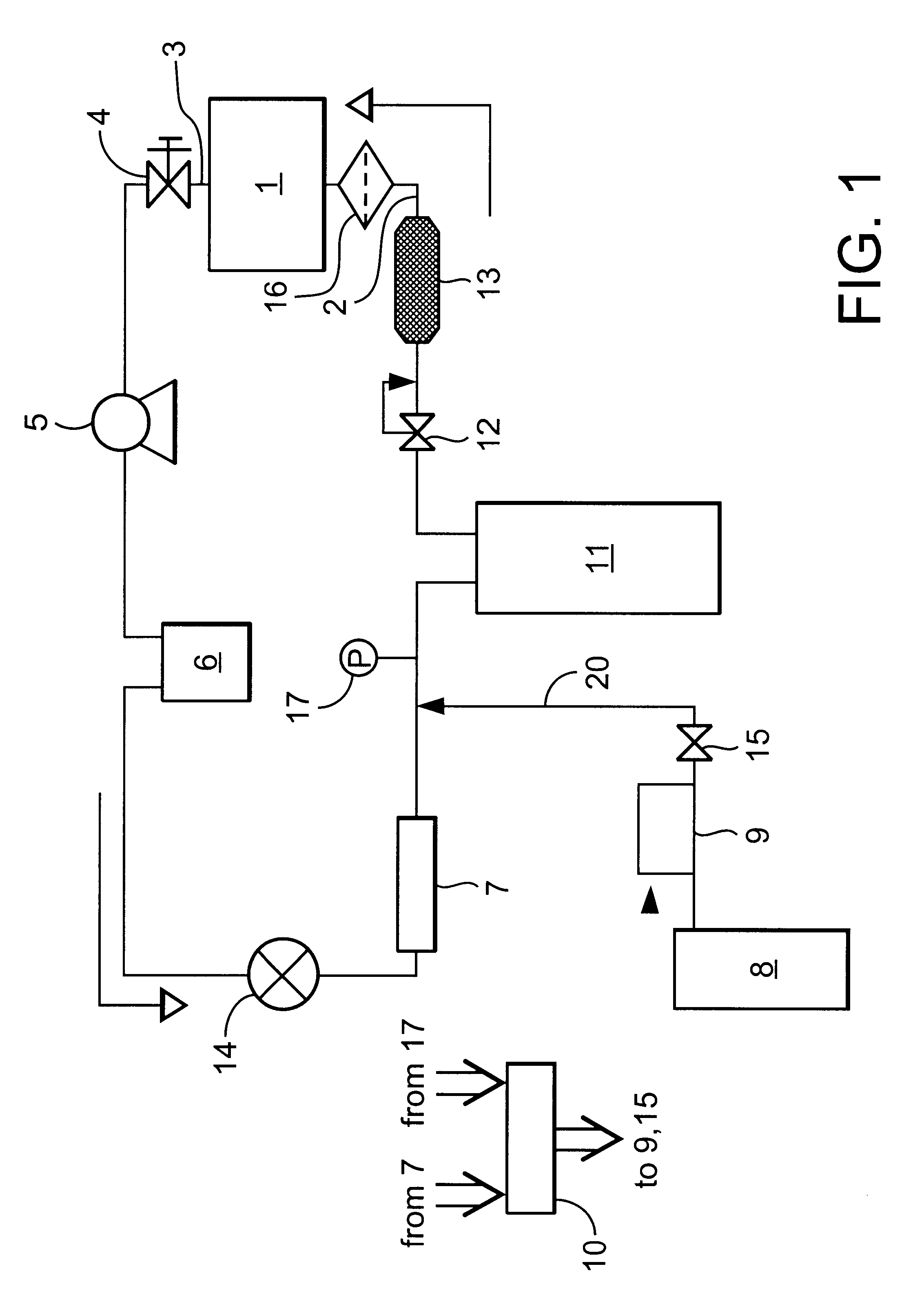 Method and system for recovering and recirculating a deuterium-containing gas