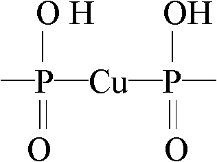 Cyanide-free alkaline copper plating solution and preparation method thereof