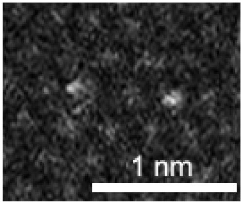 a pt/mos  <sub>2</sub> Nanocatalyst and its preparation method and application