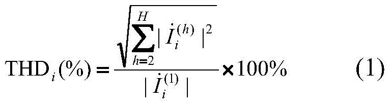 A Harmonic Source Location Analysis Method for Distributed Power Generation System