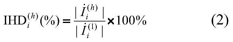 A Harmonic Source Location Analysis Method for Distributed Power Generation System