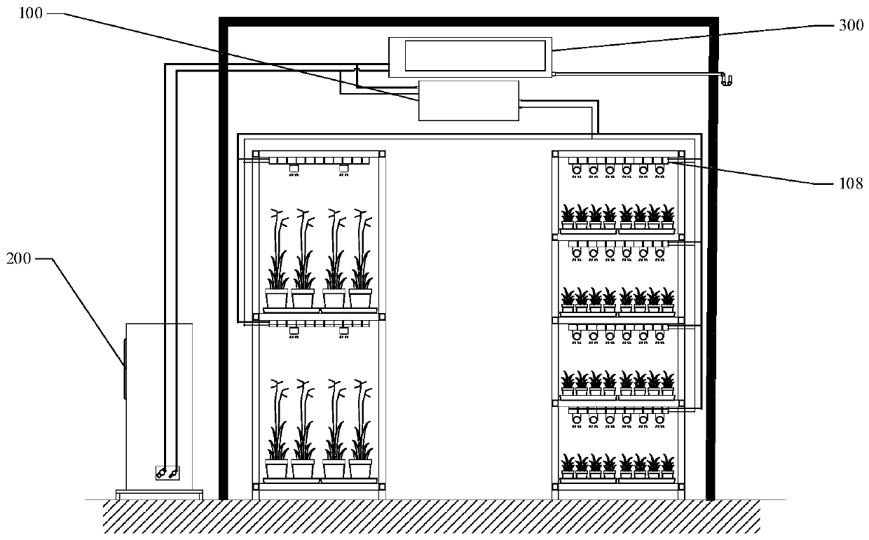 Air conditioner auxiliary heat exchange unit, air conditioner system, control method and environment simulation equipment