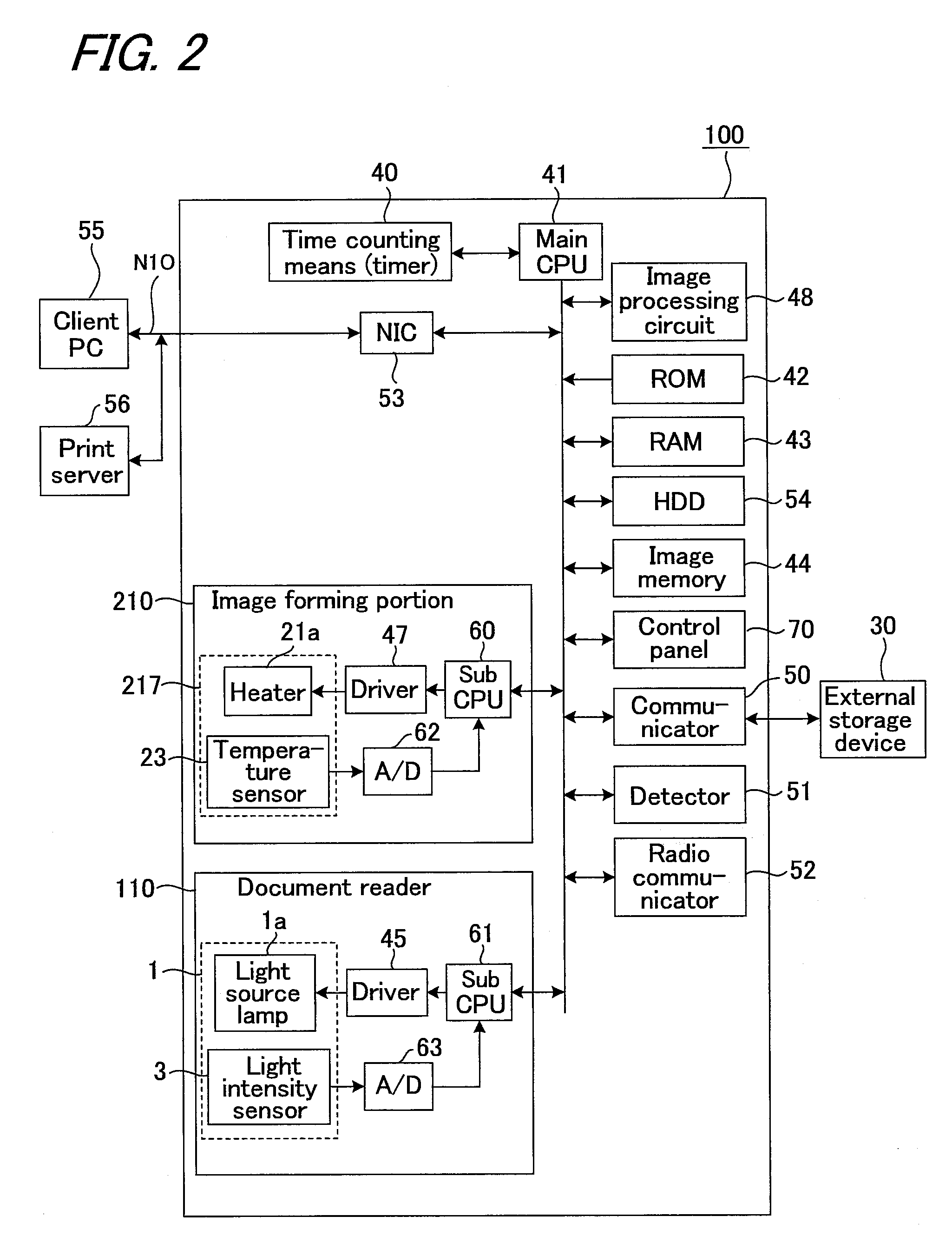 Image processing apparatus, image processing system and image processing program