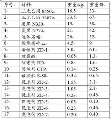 Microporous rubber backing plate and production method thereof