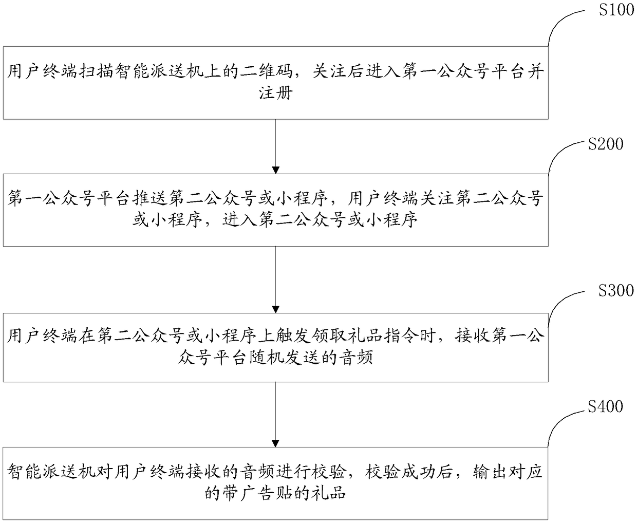 Method and system for setting intelligent delivery machine switch through following official account