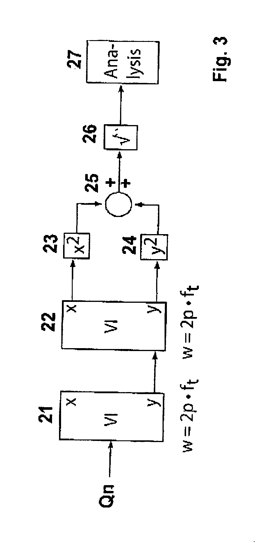Method for detecting an isolated network