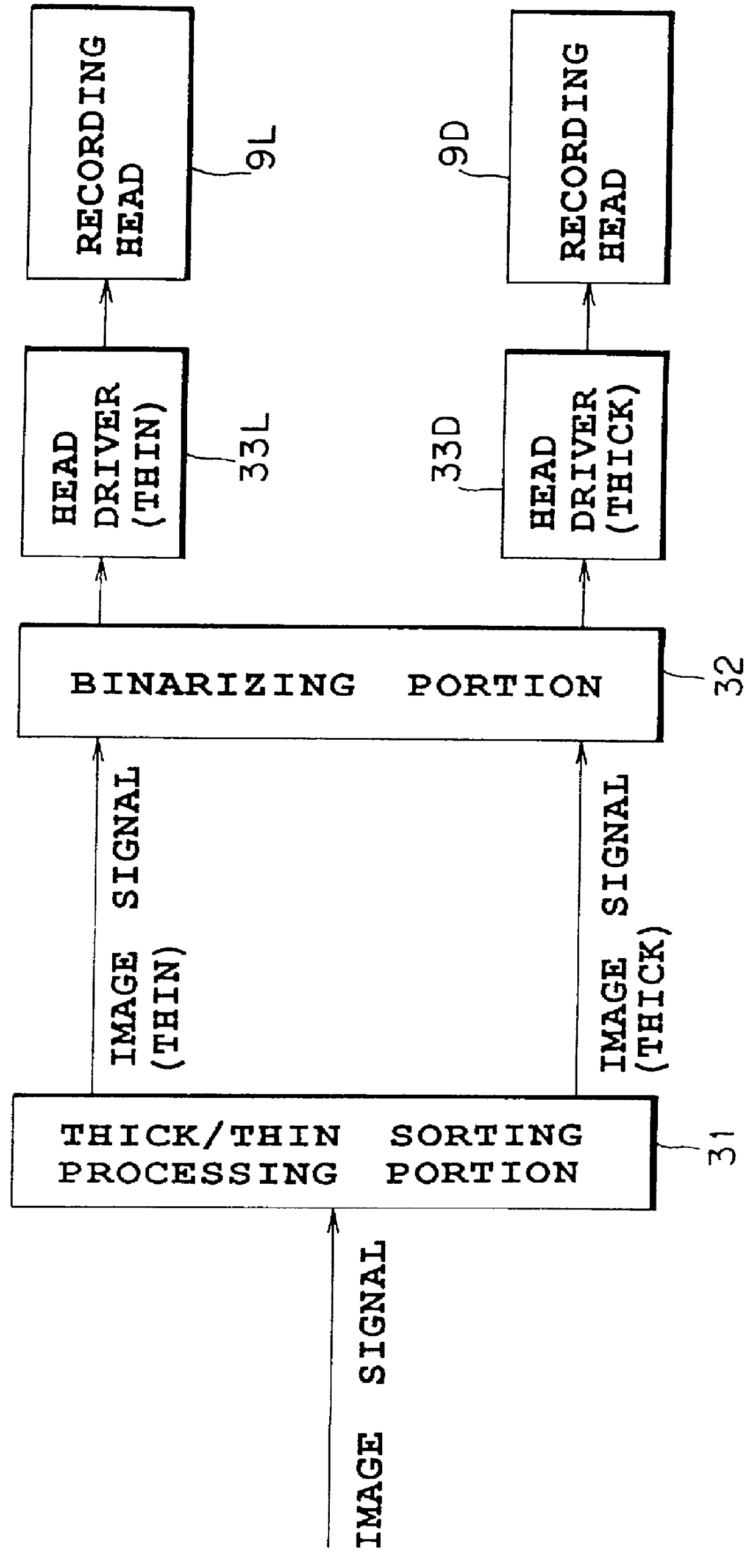 Color image forming apparatus using inks of plural densities