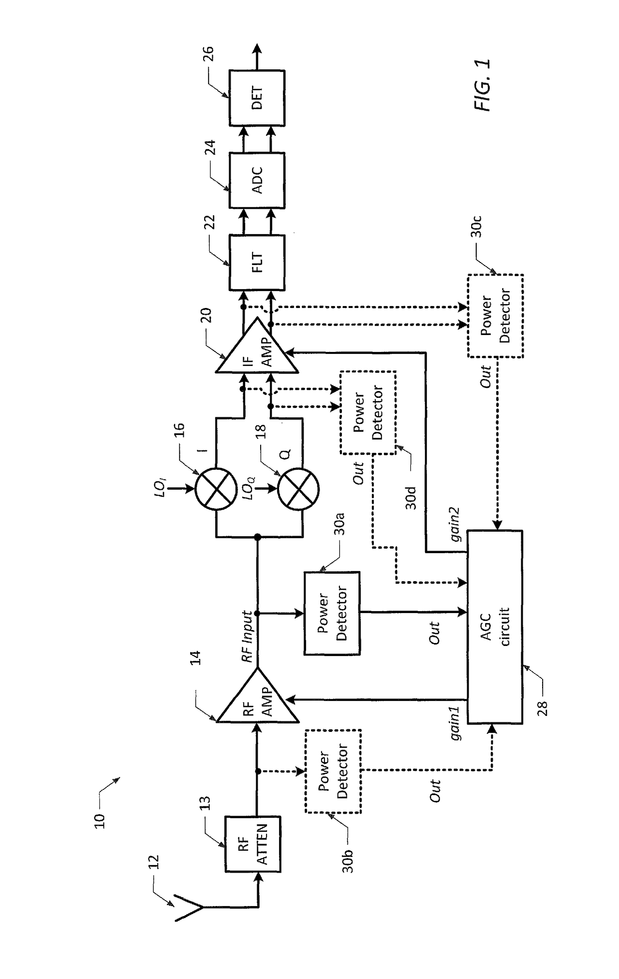 Accurate, low-power power detector circuits and related methods