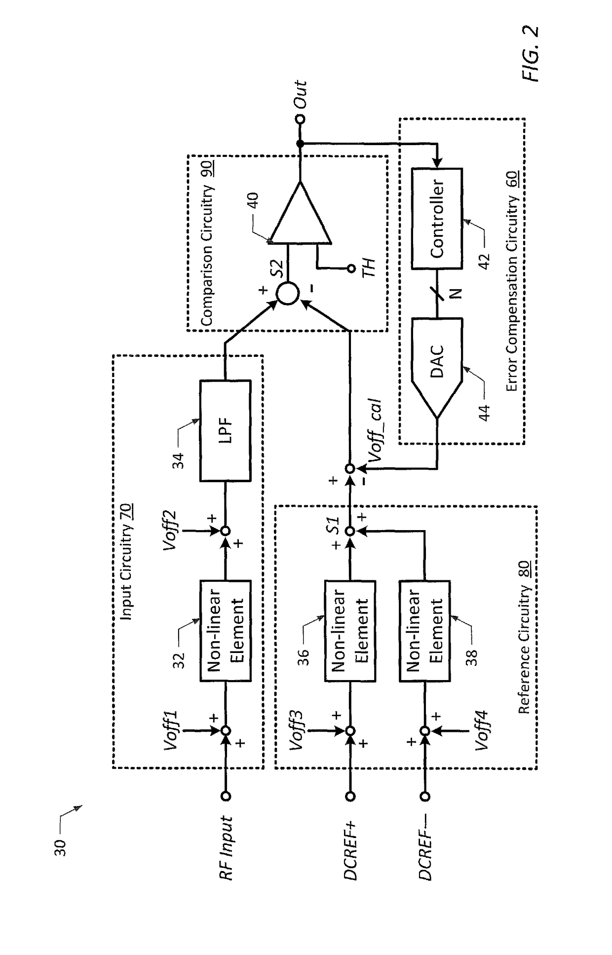 Accurate, low-power power detector circuits and related methods