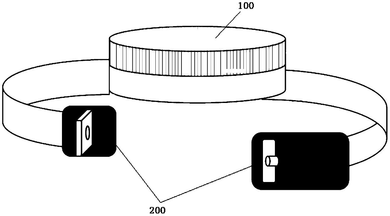 Easy-to-use wearable device and method that cannot be taken off at will