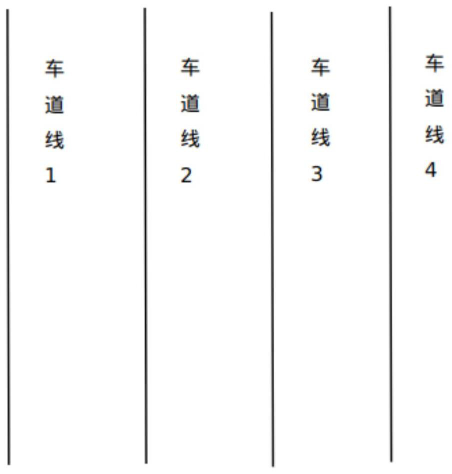 Self-adaptive scene marking high-precision geographic information calculation method