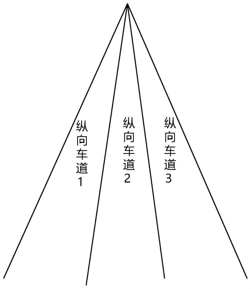 Self-adaptive scene marking high-precision geographic information calculation method