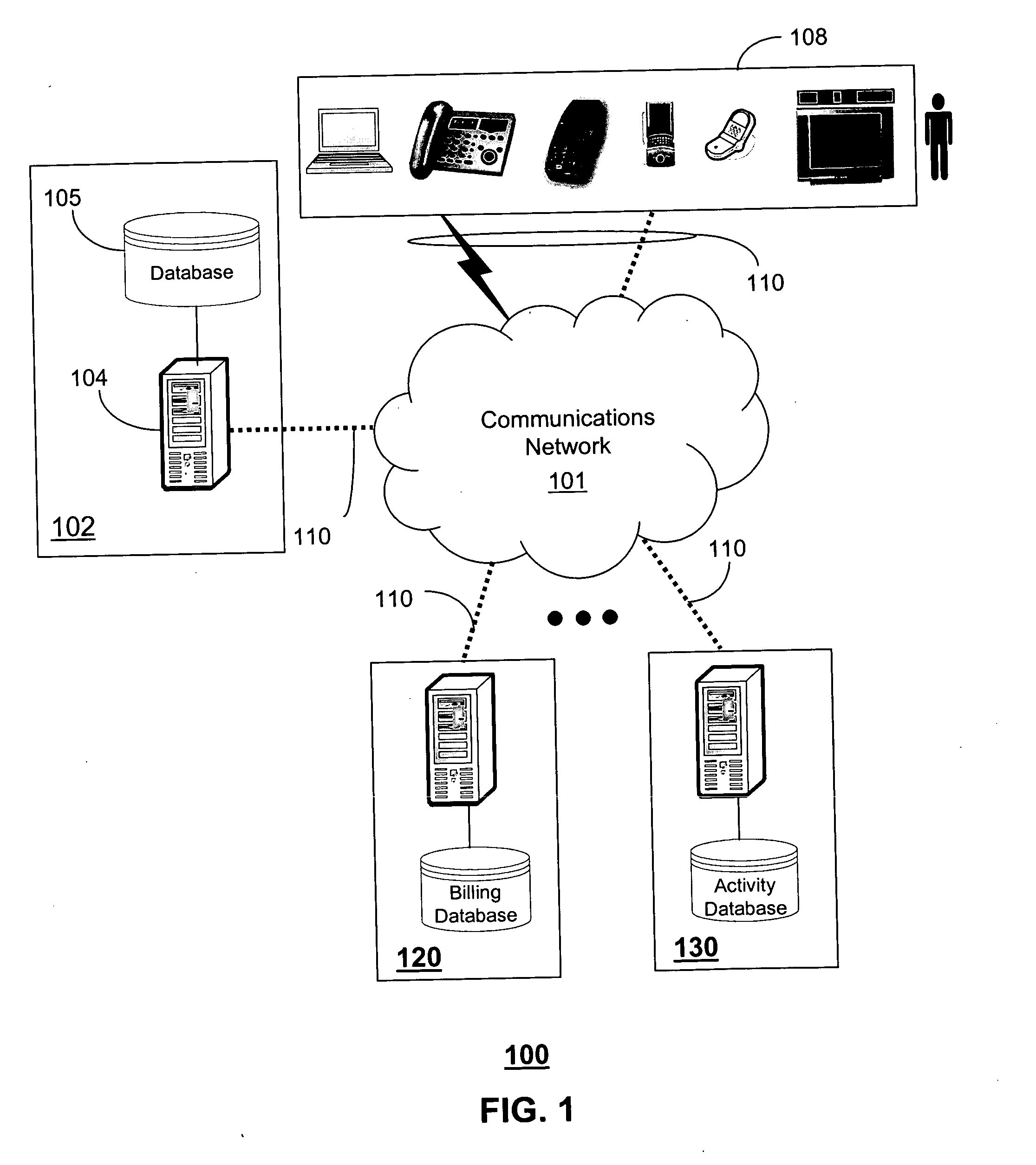 Method and apparatus for monitoring network activity