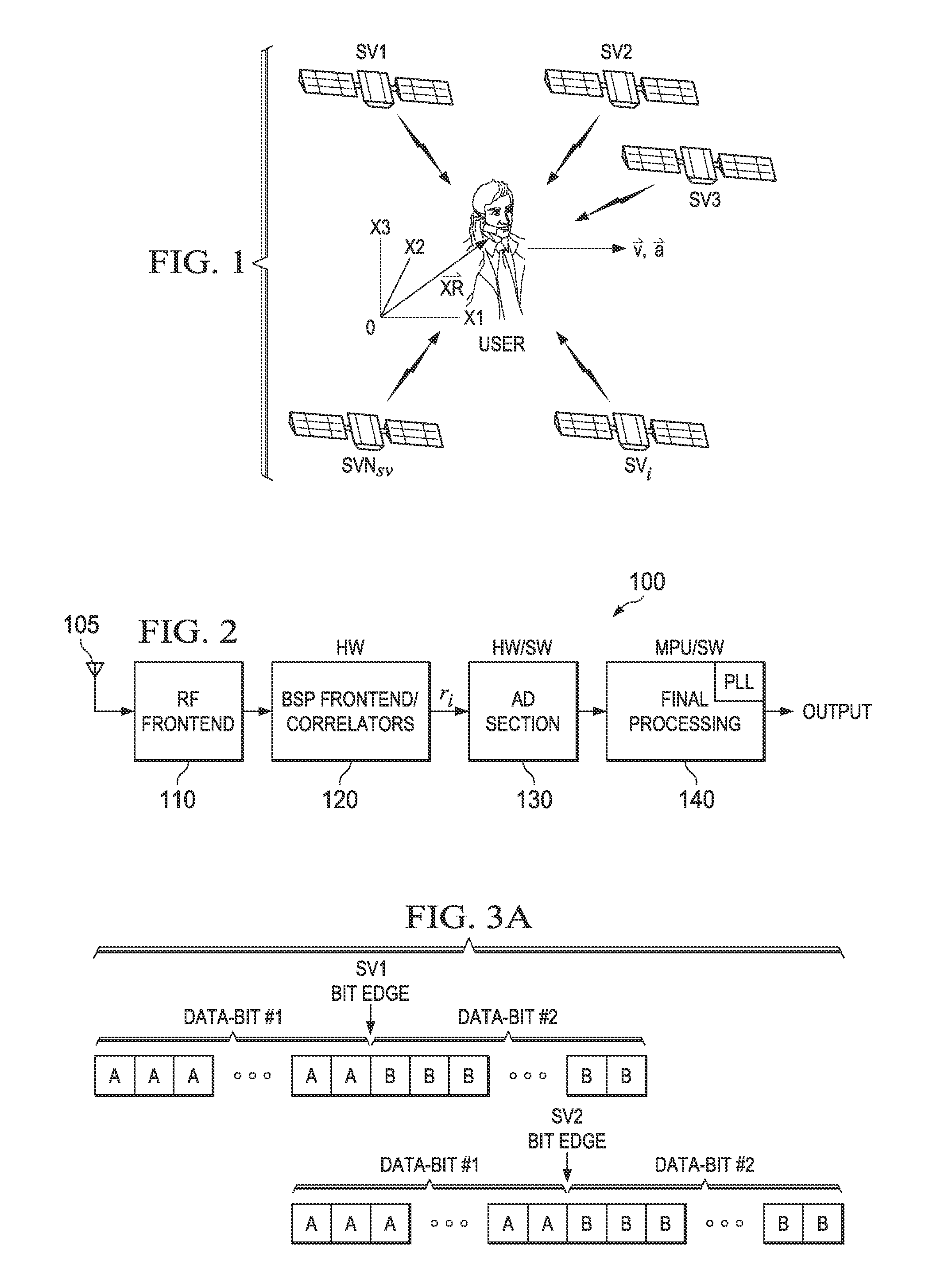 Circuits, devices, and processes for improved positioning satellite reception and other spread spectrum reception