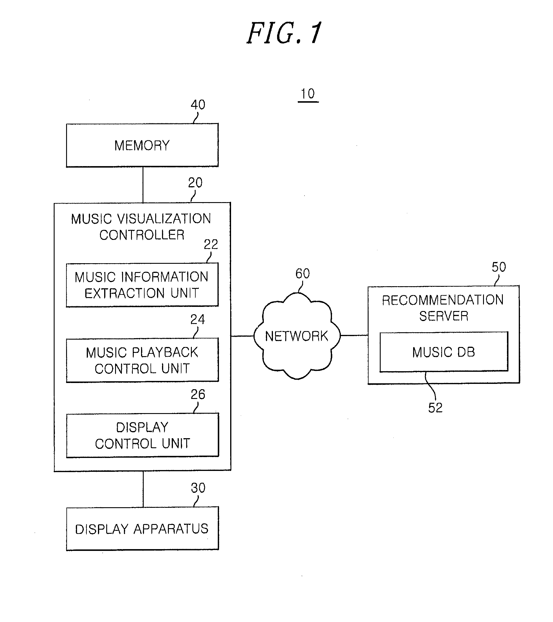 System and method for playing music using music visualization technique