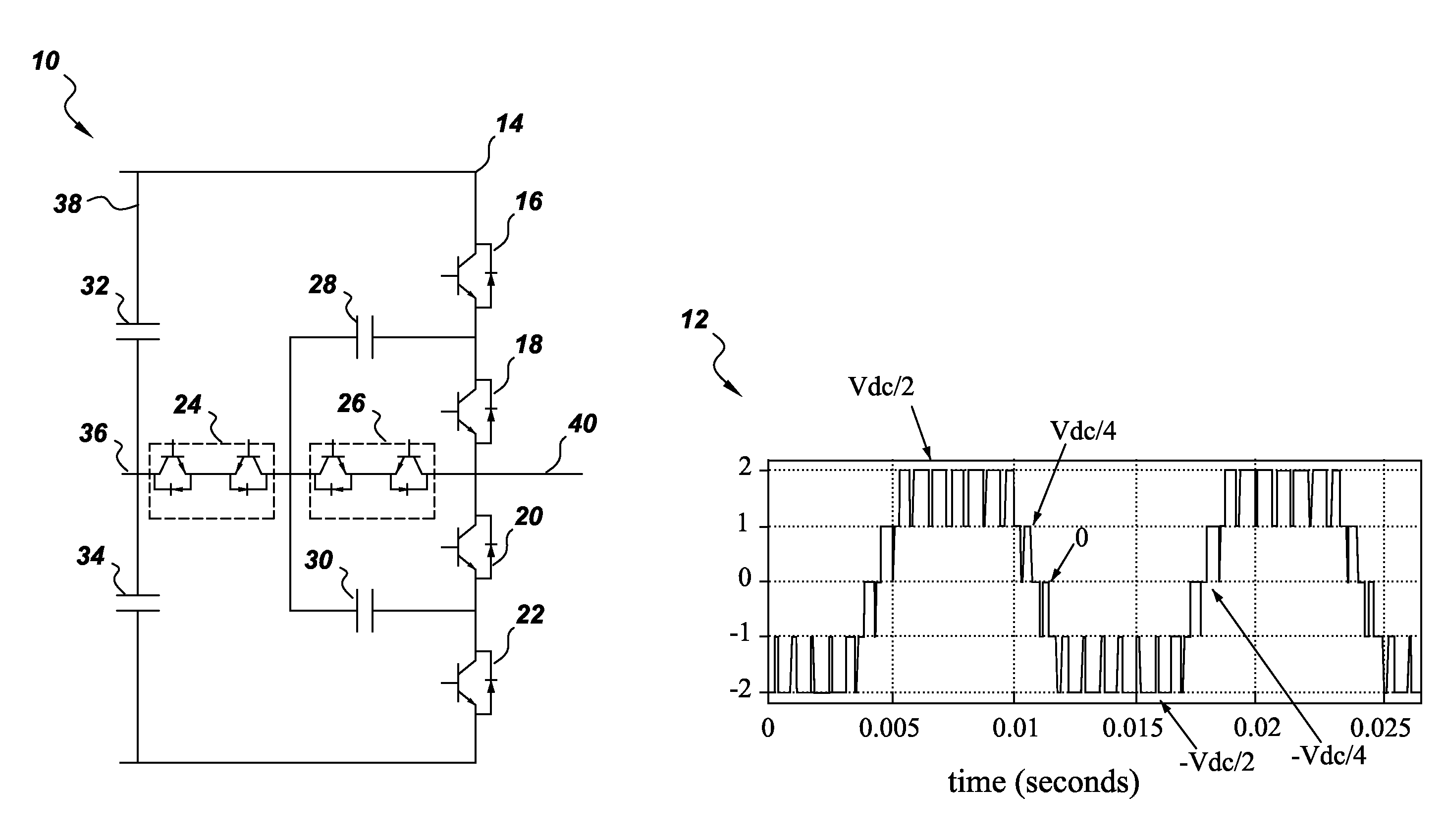 Voltage balancing system and method for multilevel converters