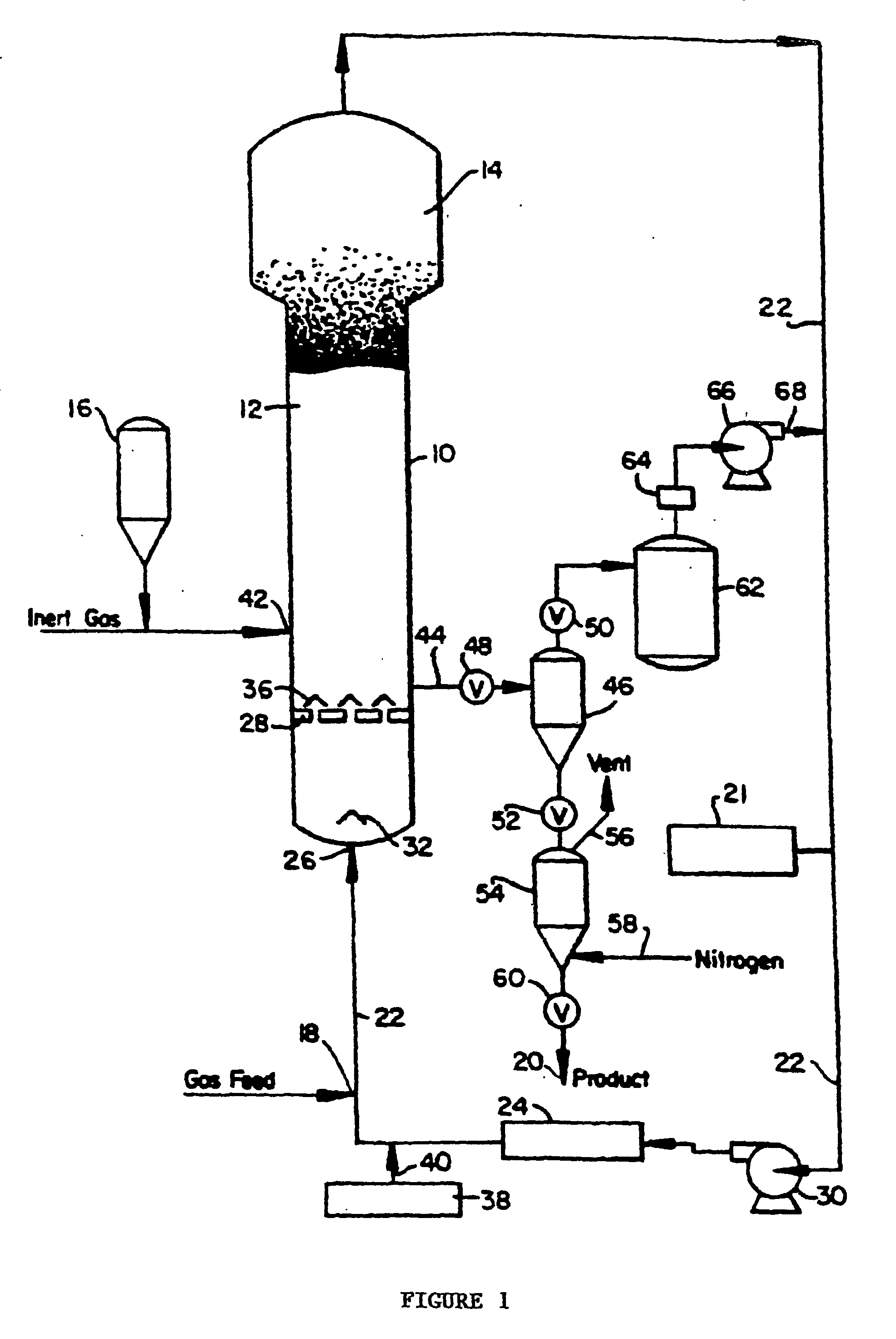 Gas phase polymerization and method of controlling same