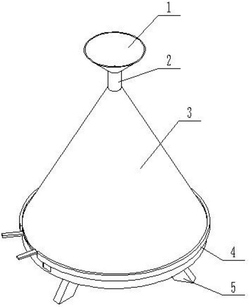 Mathematical random probability statistical model