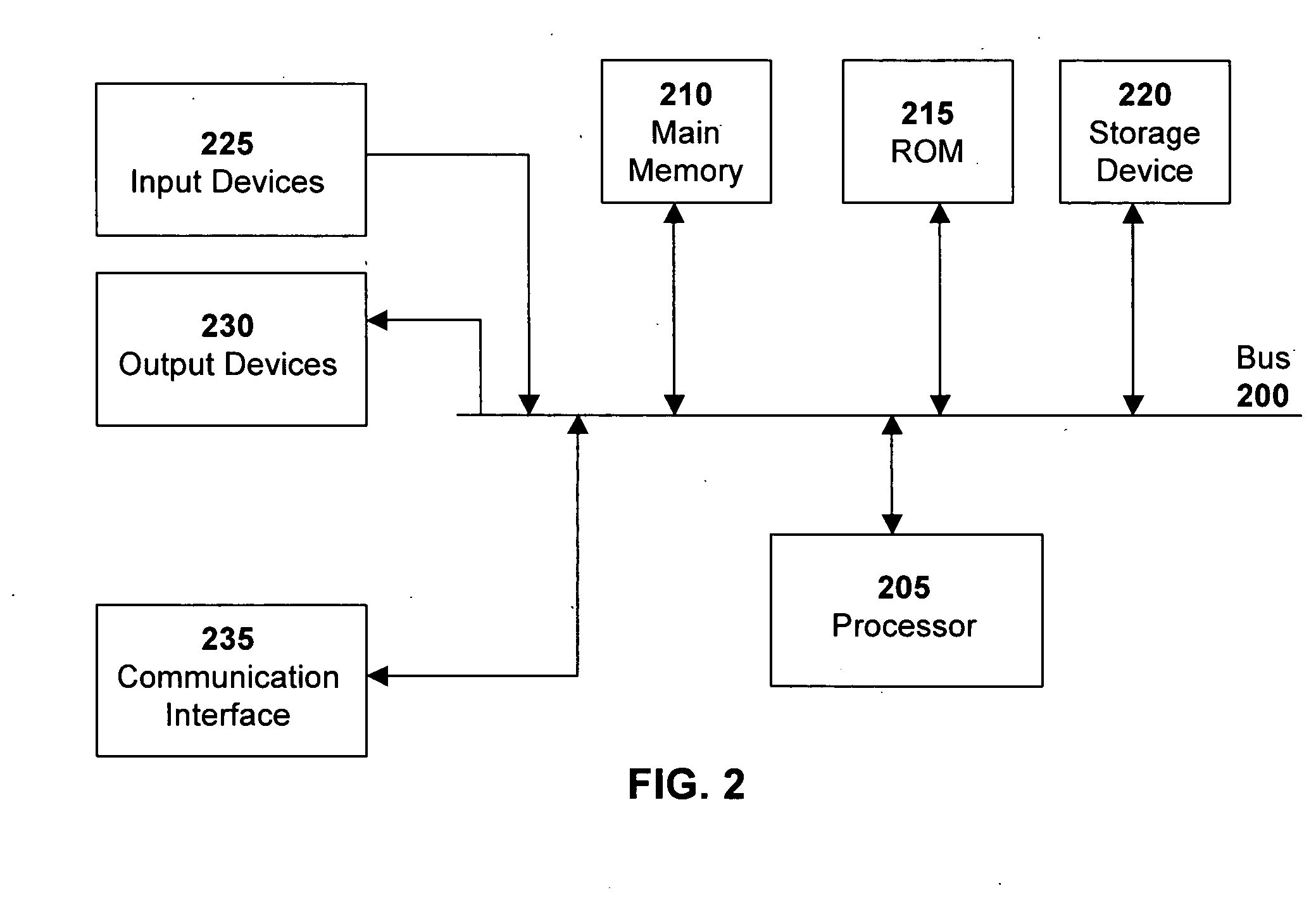Generating and serving tiles in a digital mapping system