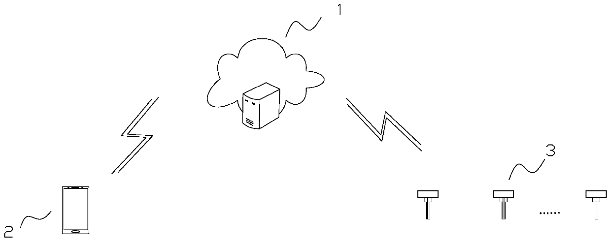 Water supply and drainage online monitoring system based on mobile terminal