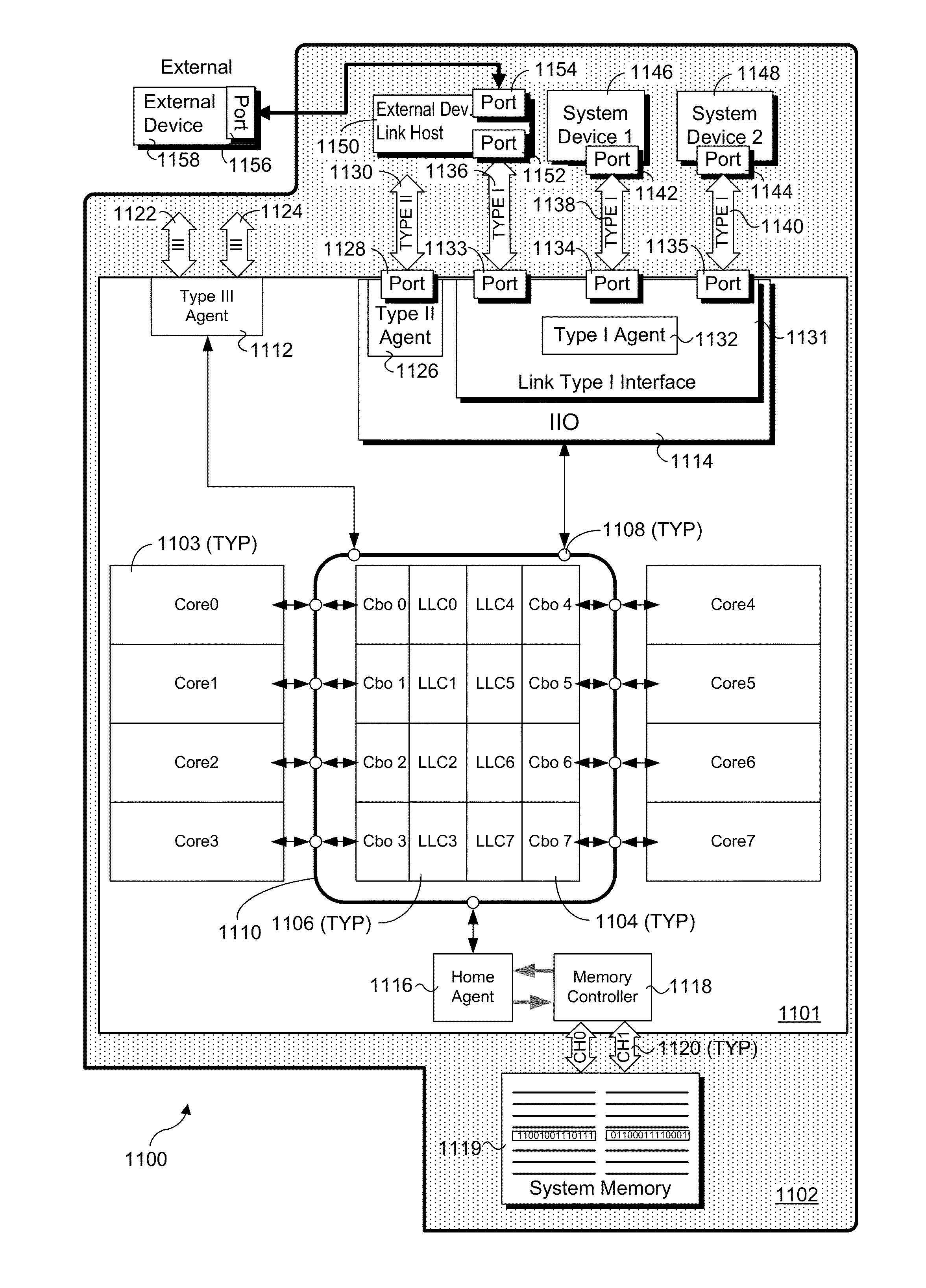 Embedded control channel for high speed serial interconnect