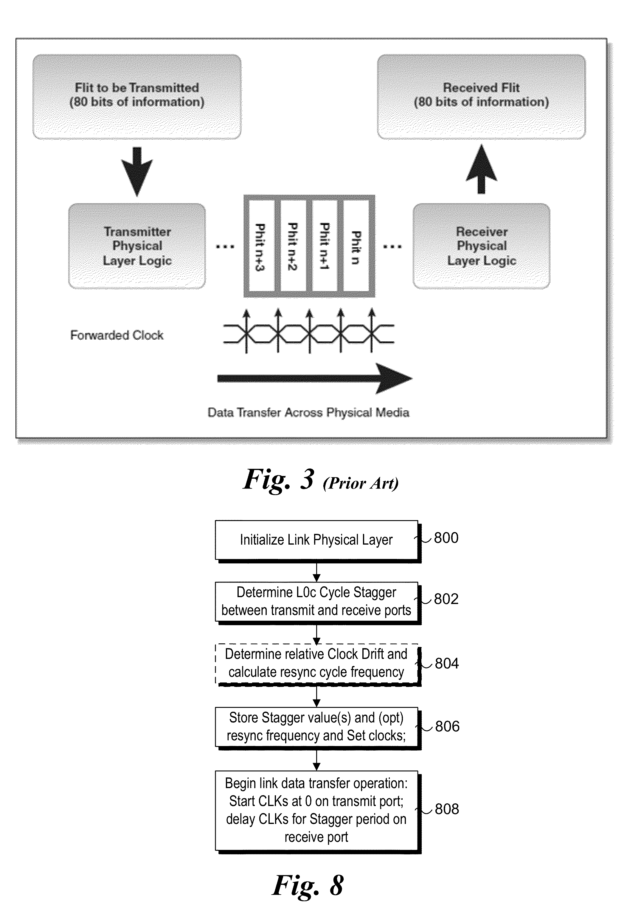 Embedded control channel for high speed serial interconnect