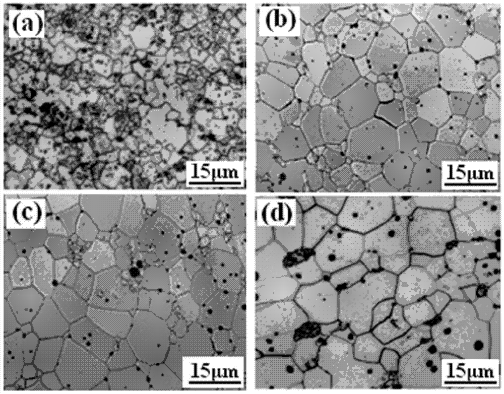 a tio  <sub>2</sub> Doped uo  <sub>2</sub> ‑10wt%gd  <sub>2</sub> o  <sub>3</sub> Burnable poison and its preparation method