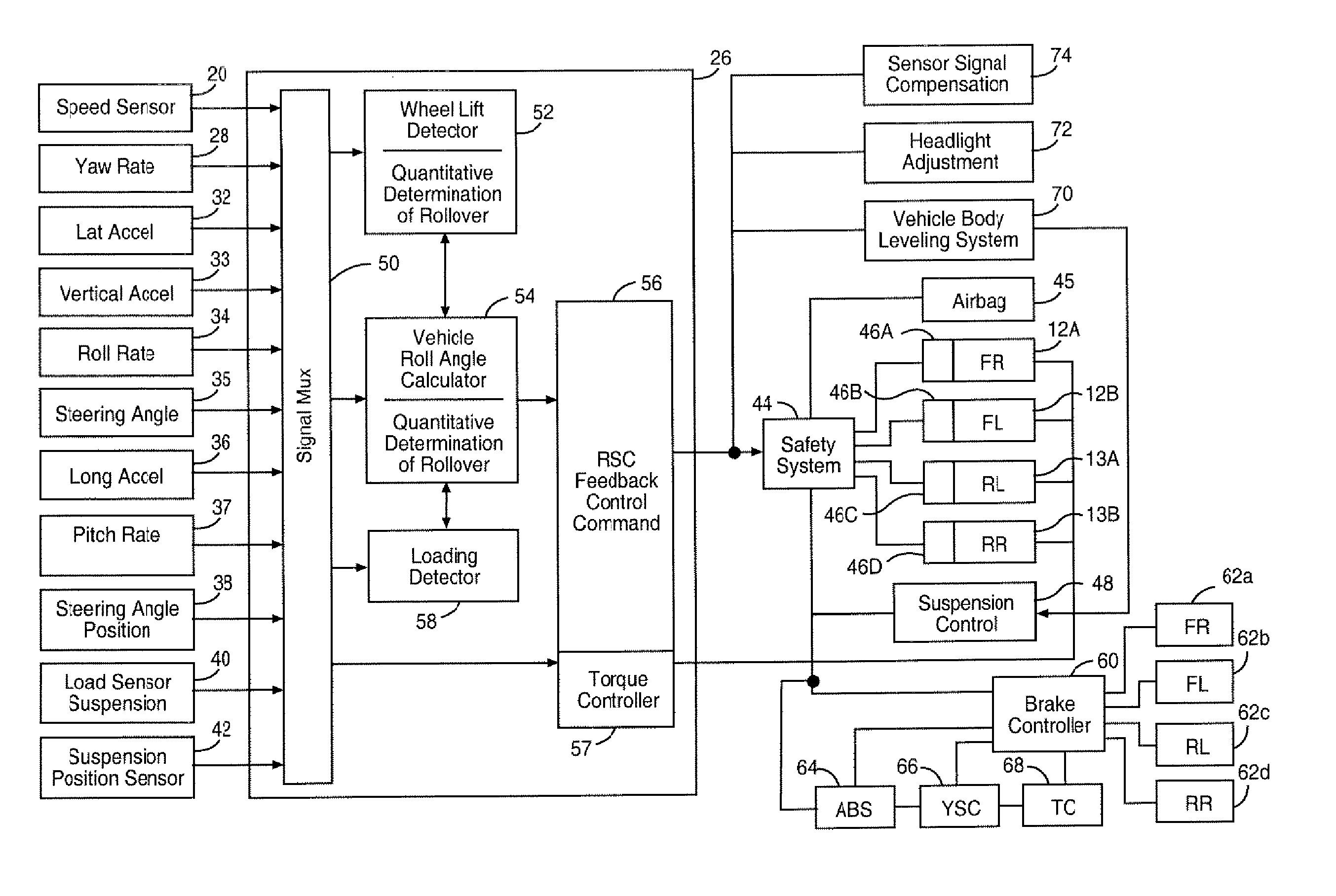 System for dynamically determining vehicle rear/trunk loading for use in a vehicle control system