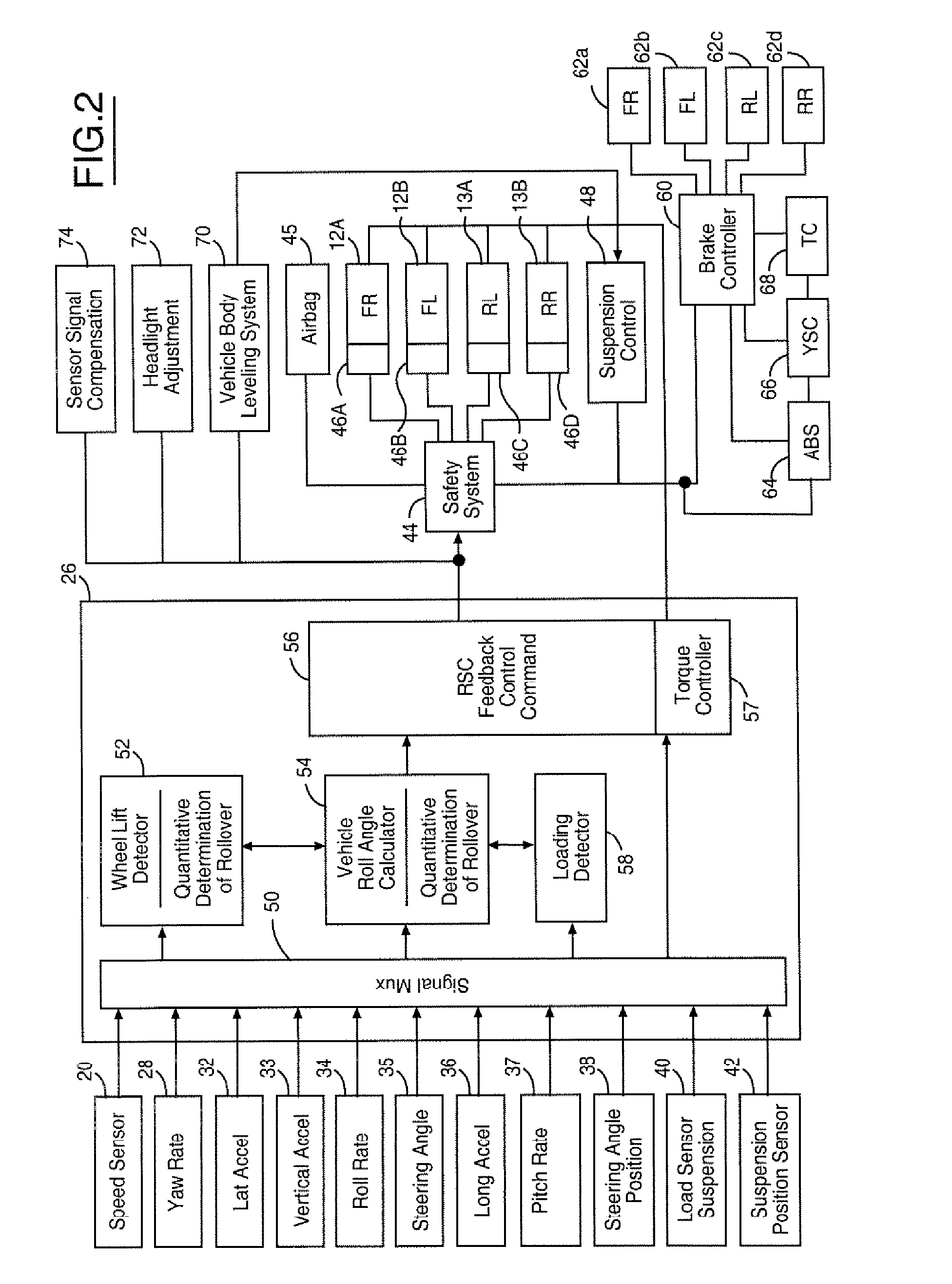 System for dynamically determining vehicle rear/trunk loading for use in a vehicle control system