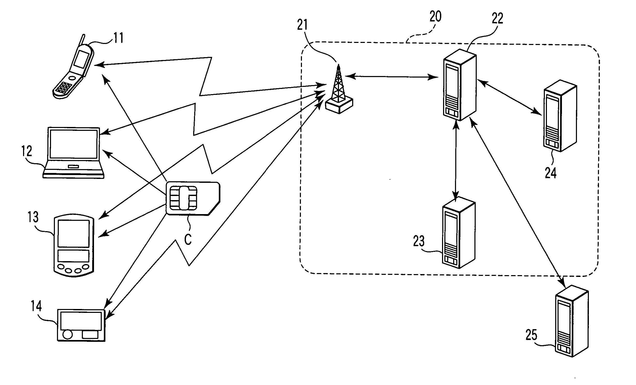 Electronic device mounted on terminal equipment