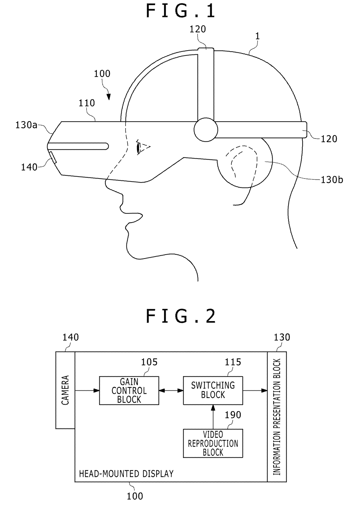 Head-mounted display and brightness control method