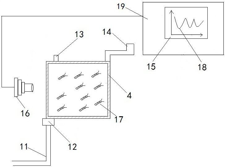 Method for biologically monitoring and early warning water quality of water supply company