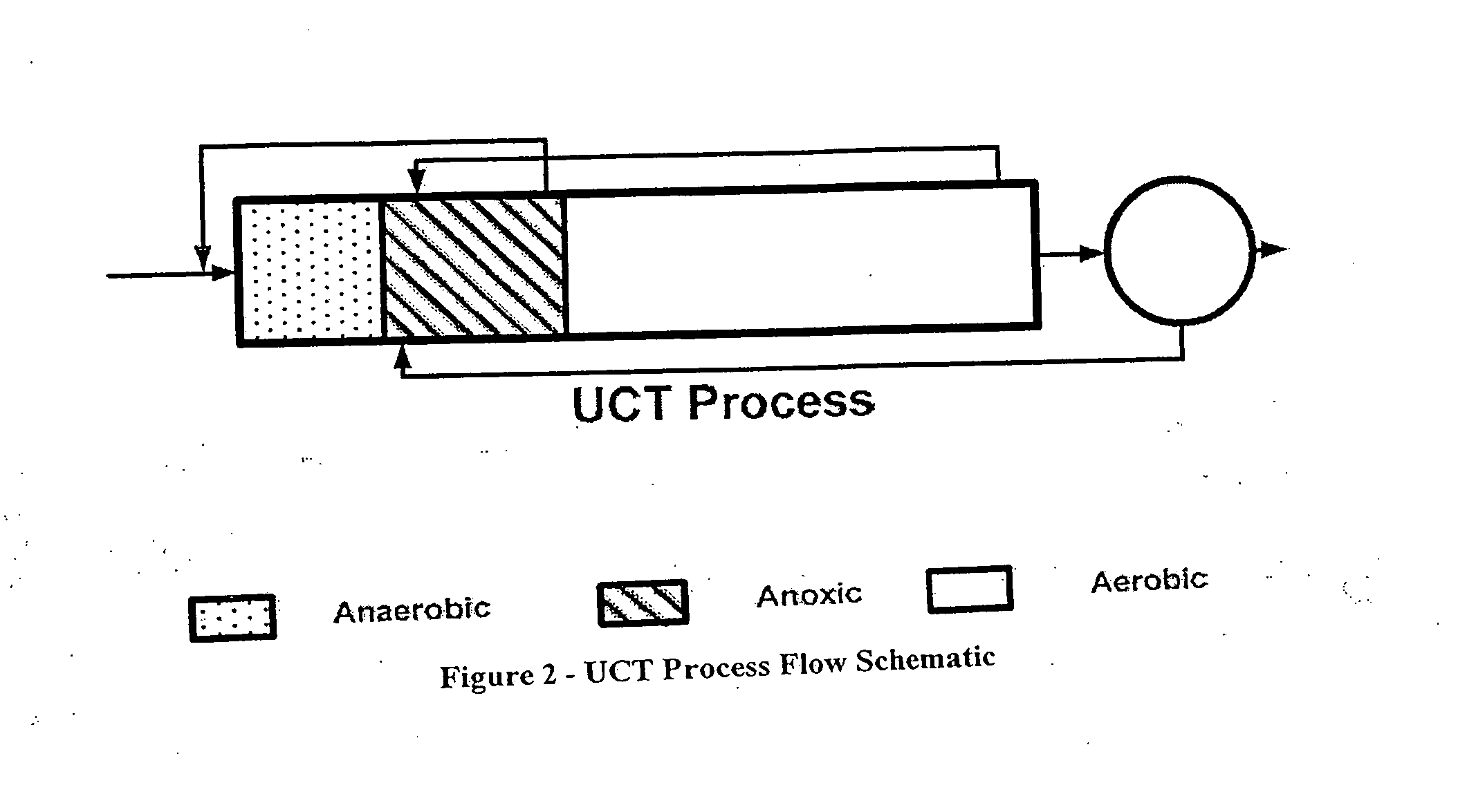 Grating coupler and package structure incorporating the same