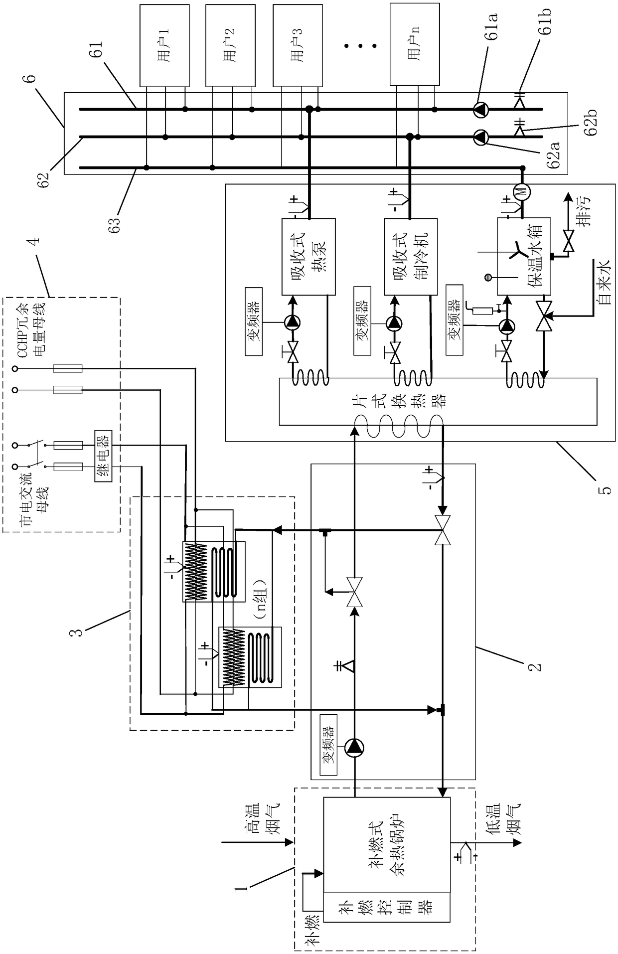 A heat storage regulation system based on cogeneration of cooling, heating and power and its regulation method