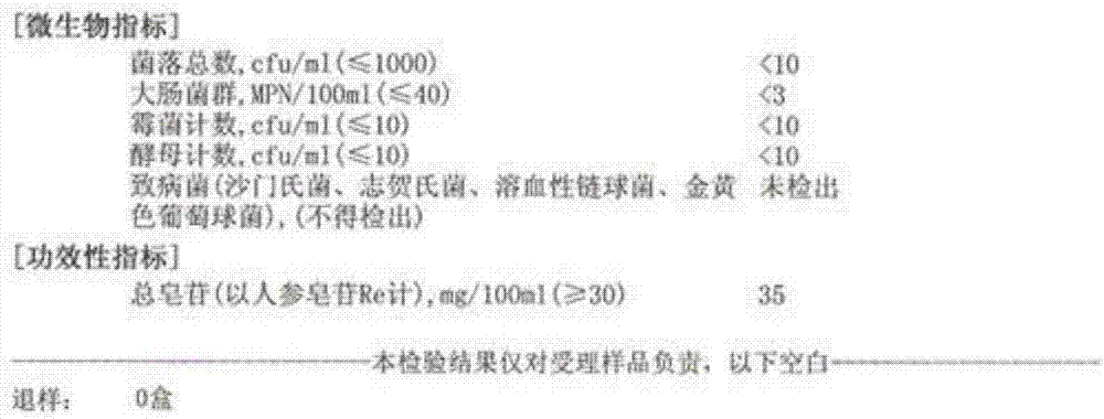 Oral solution for improving immunity of human body and preparation method thereof