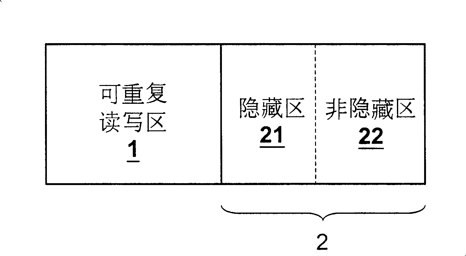 Method for preventing illegal copy and hardware storage device