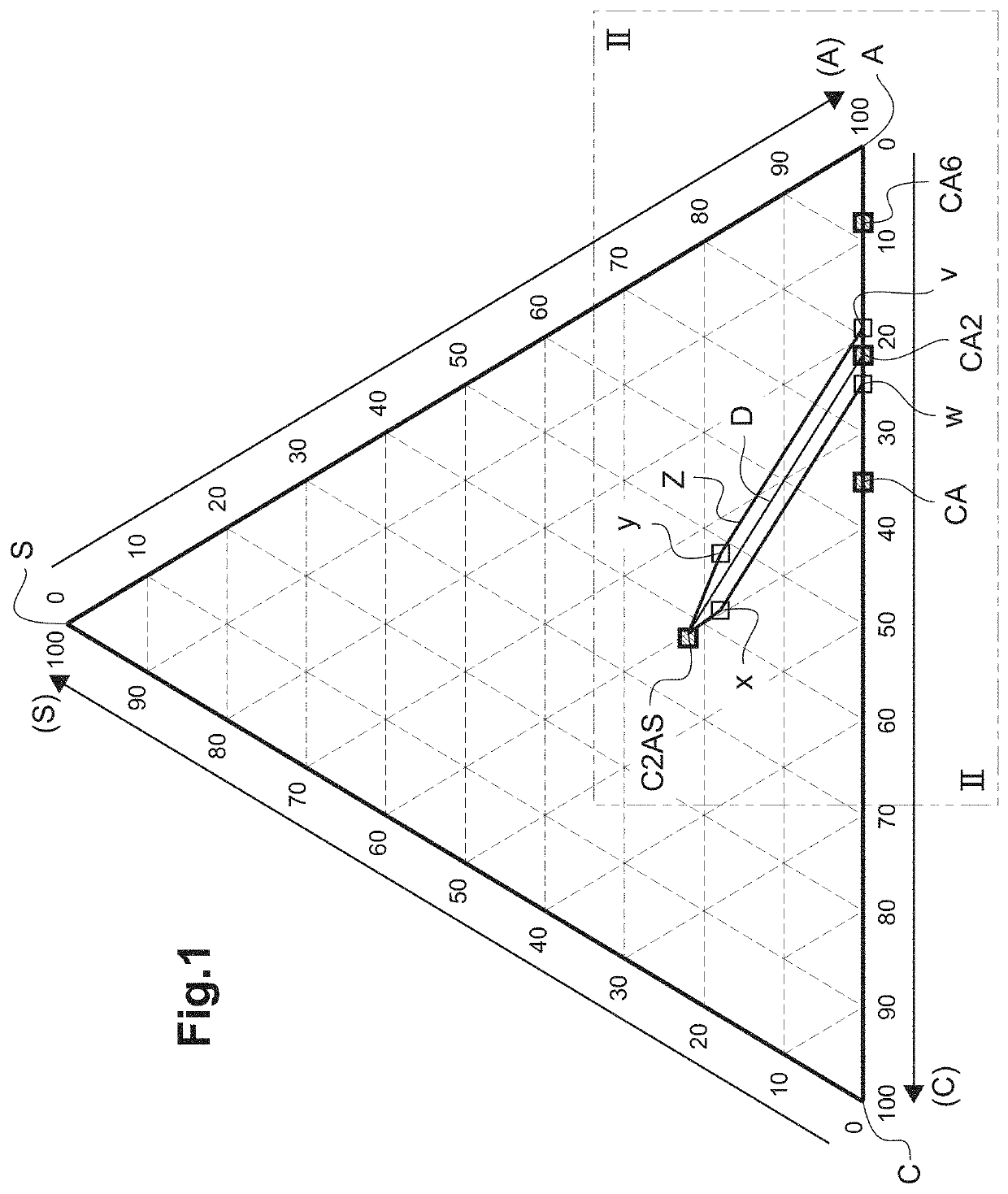 Long-workability calcium aluminate cement with hardening promoted by a temperature increase, and related use