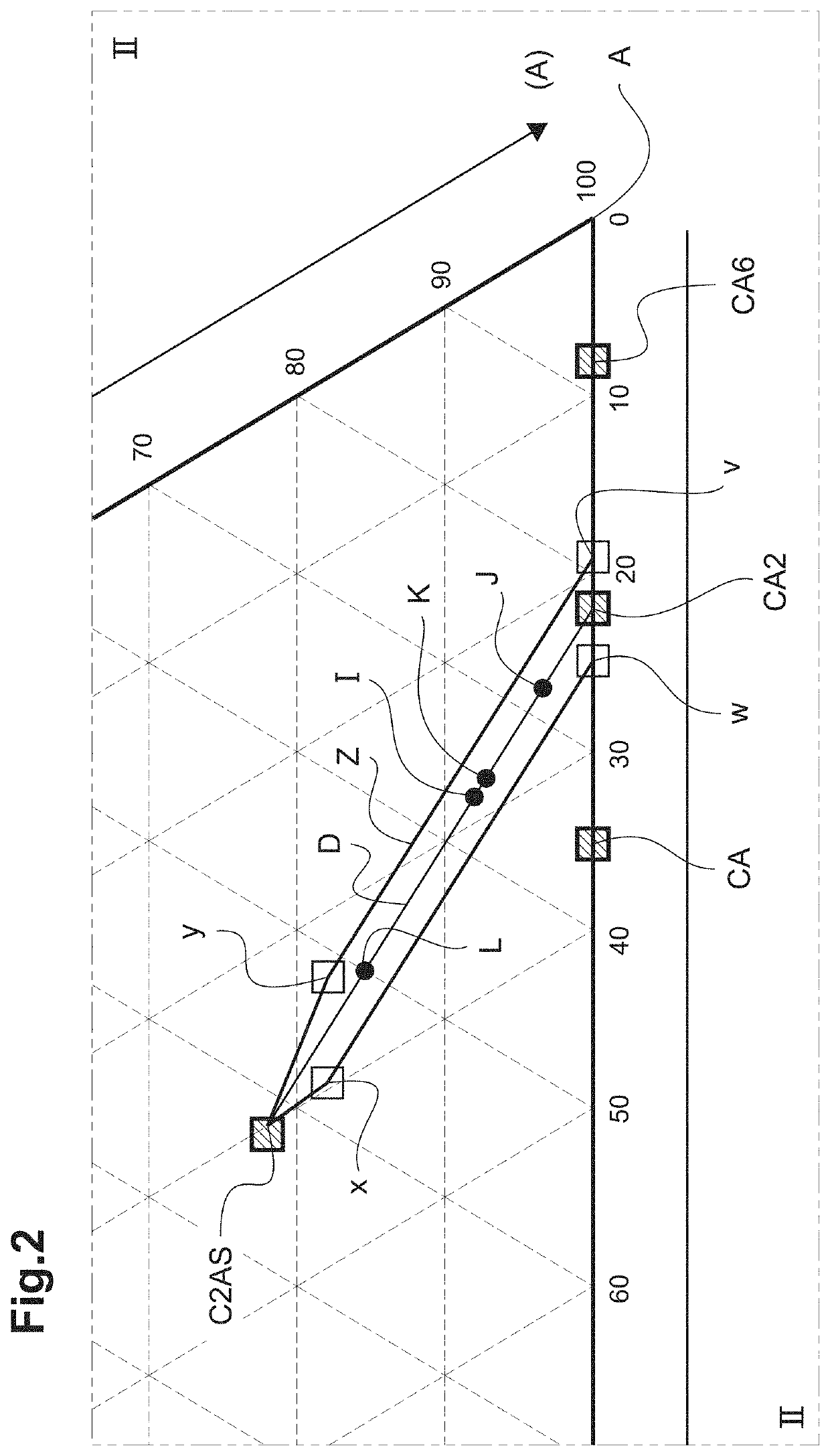 Long-workability calcium aluminate cement with hardening promoted by a temperature increase, and related use