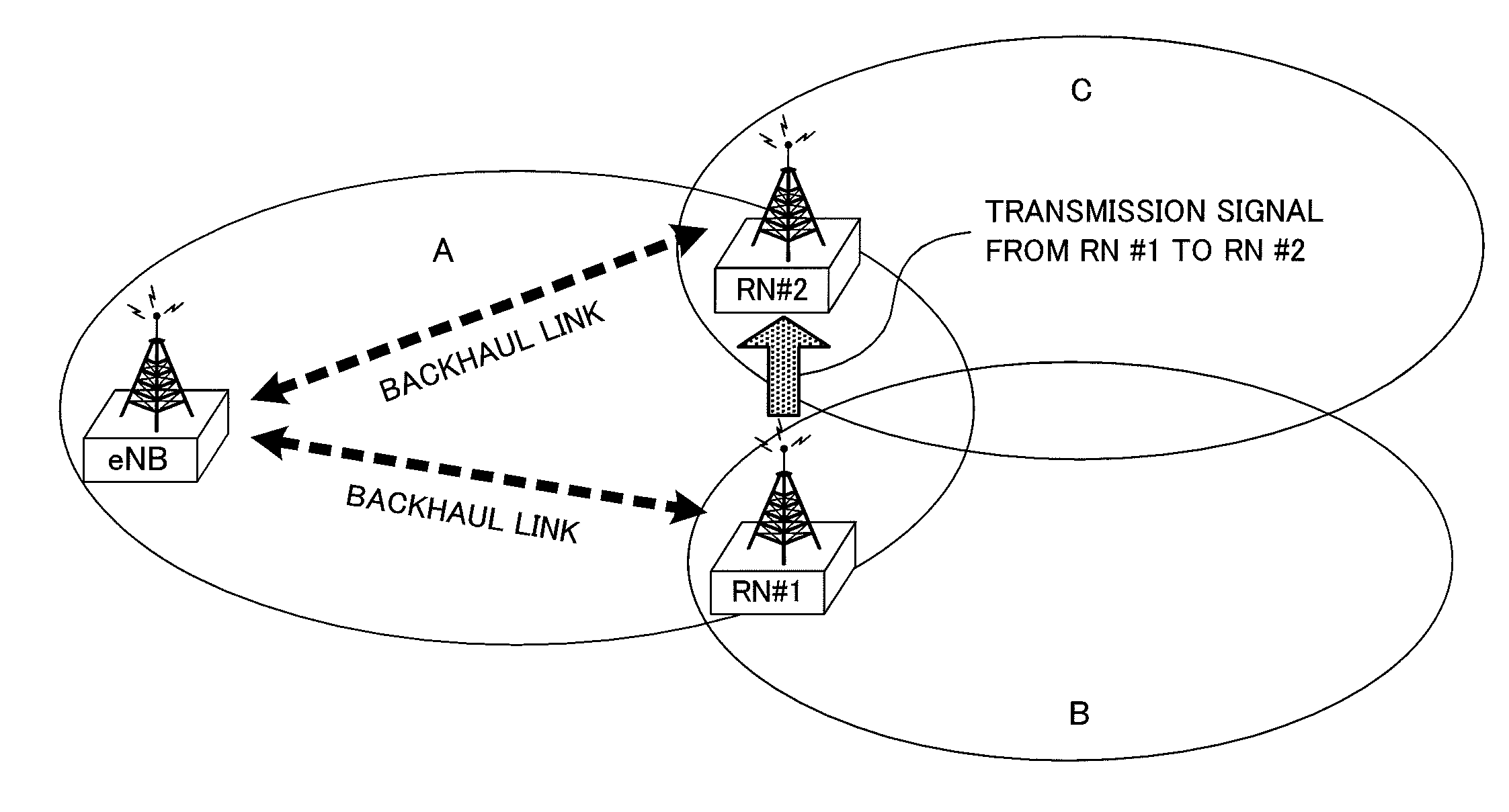 Radio relay station apparatus and mobile terminal apparatus