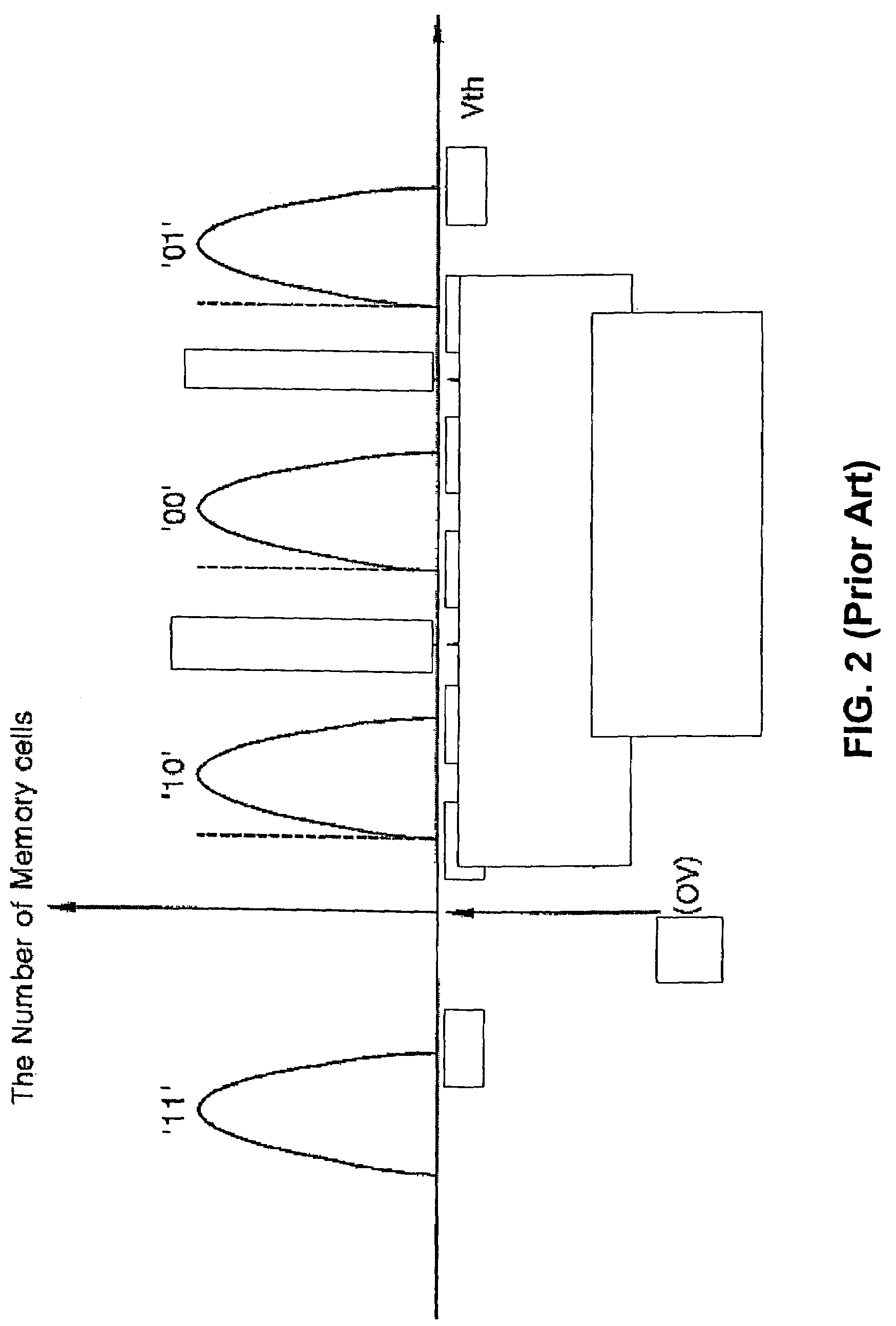 Page buffer and multi-state nonvolatile memory device including the same