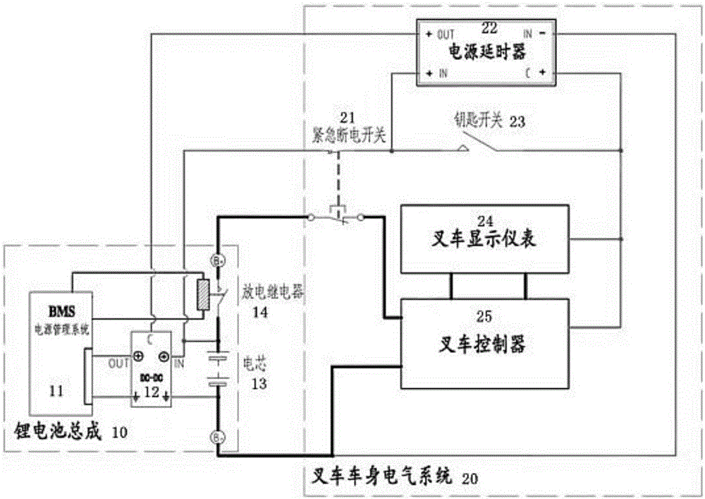 Delay control system for power source of lithium battery fork lift truck