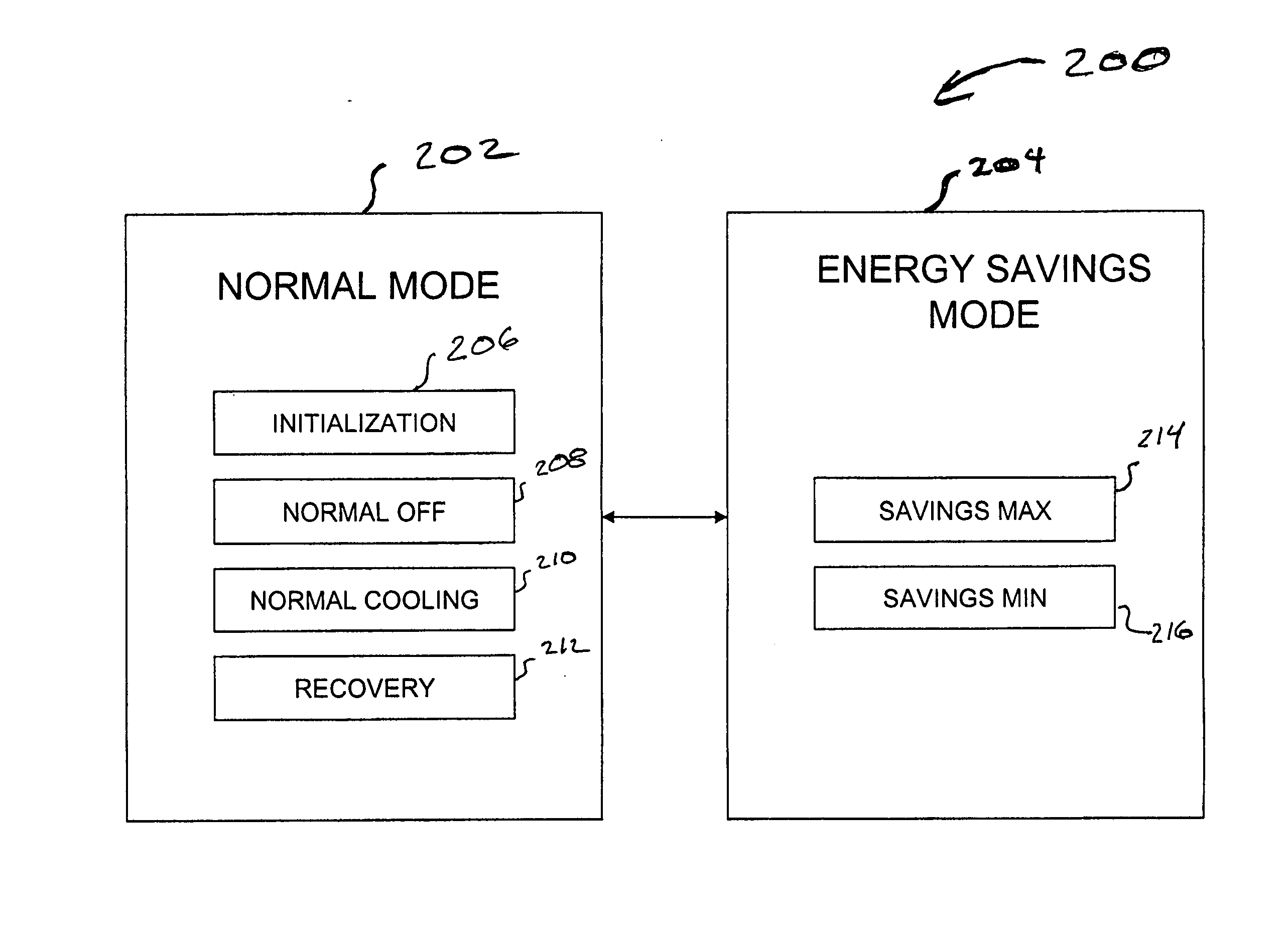 Method and apparatus for power management control of a cooling system in a consumer accessible appliance