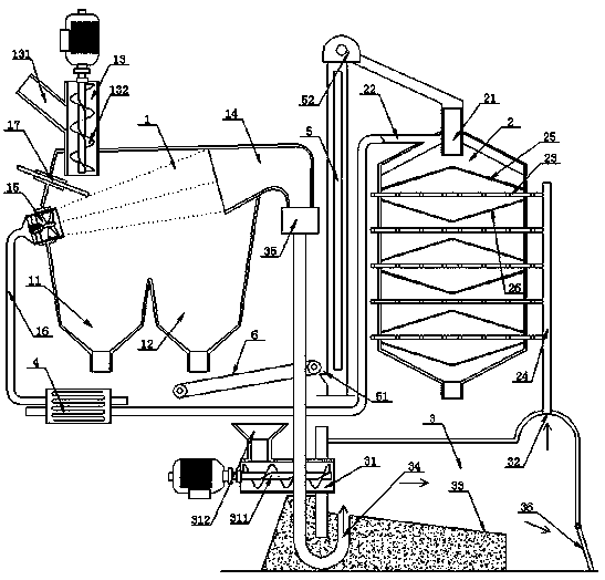Environment-friendly multi-stage internal-circulation impurity removing system of grain dryer