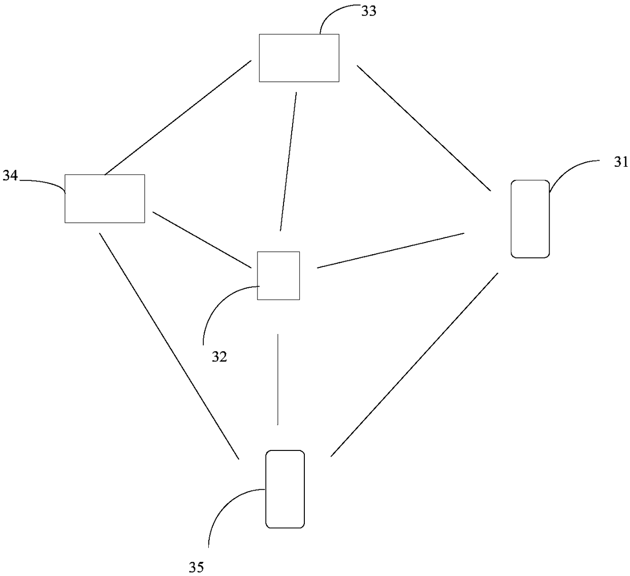 parking-space-scheduling-method-and-apparatus-equipment-and-storage