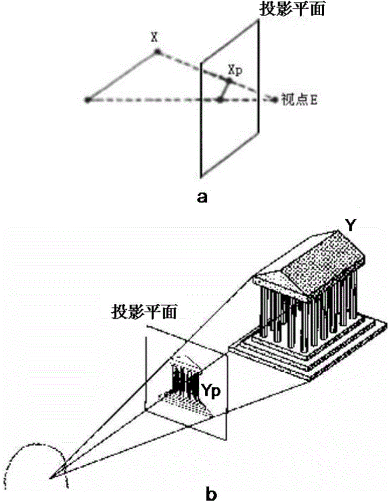 Image processing method and apparatus for shooting terminal