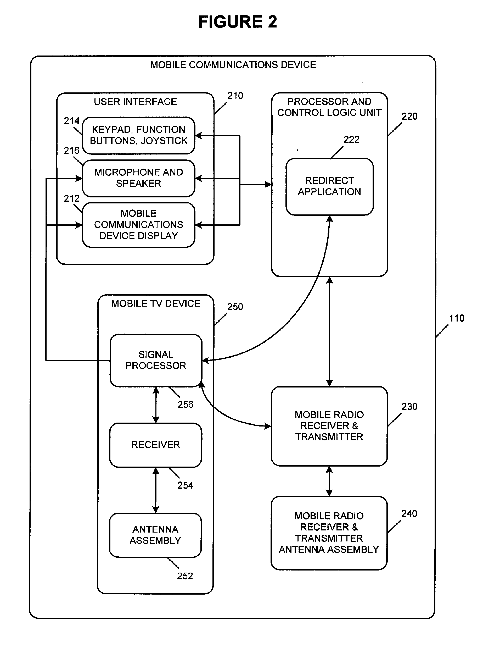 Mobile device control of mobile television broadcast signals to multiple destinations