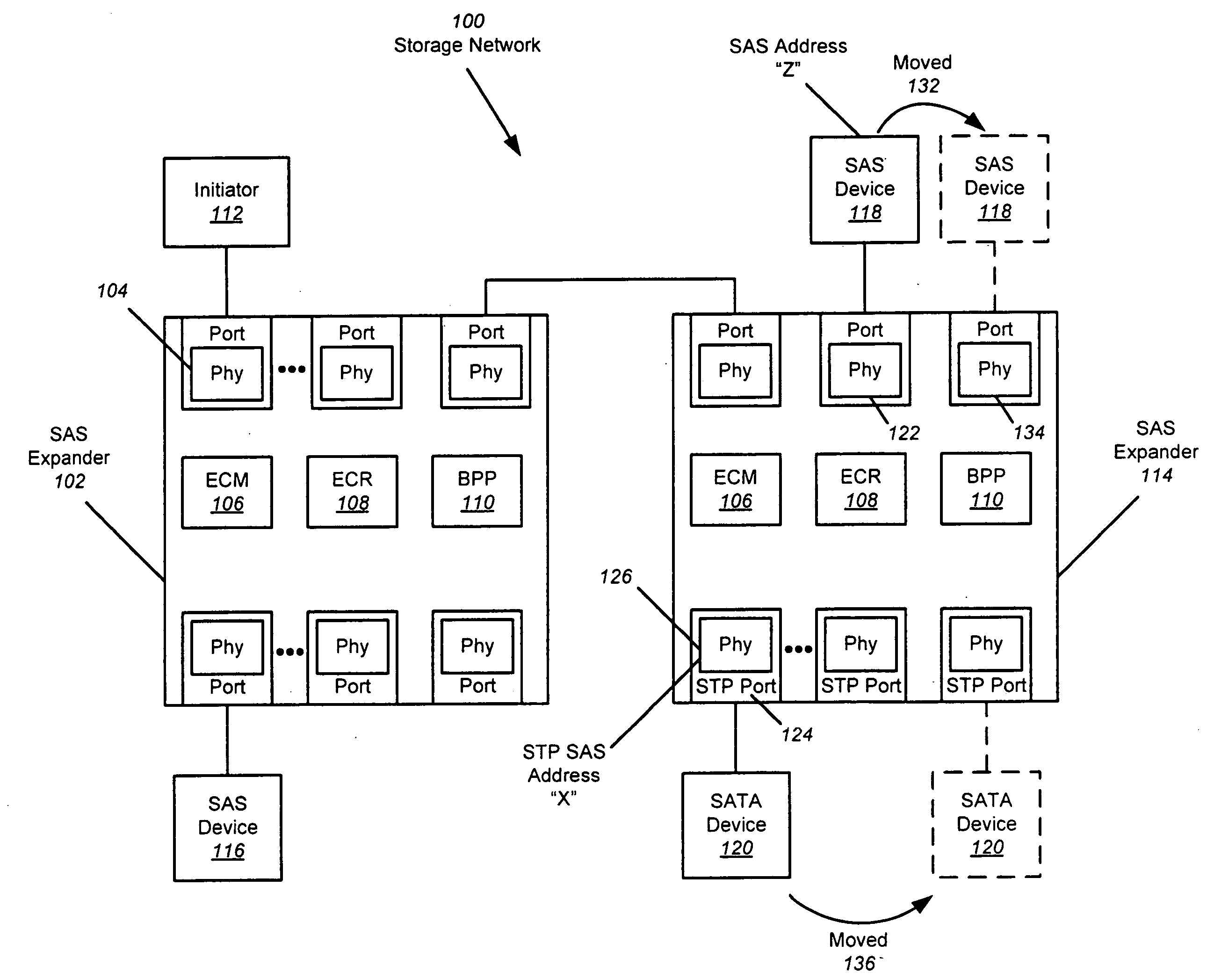 SAS expander-side optimization for the re-discovery process