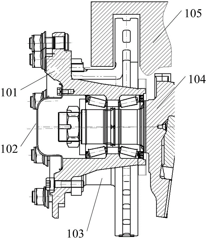 Front axle wheel end structure and automobile
