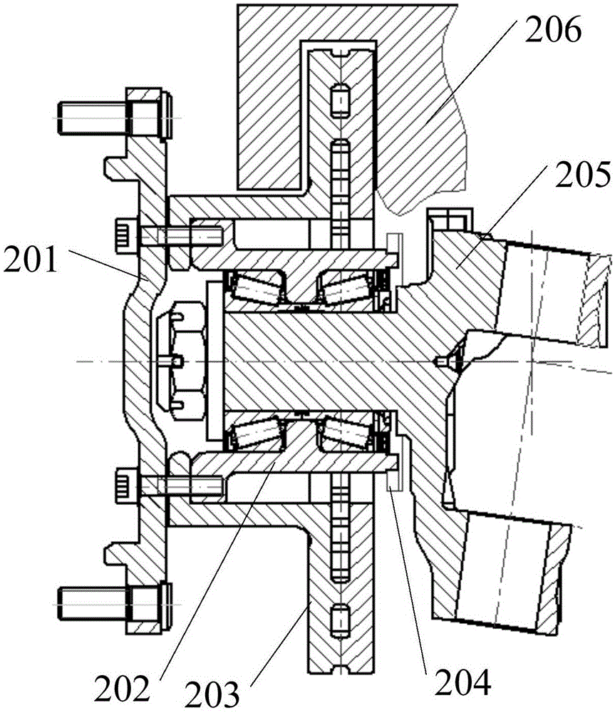 Front axle wheel end structure and automobile