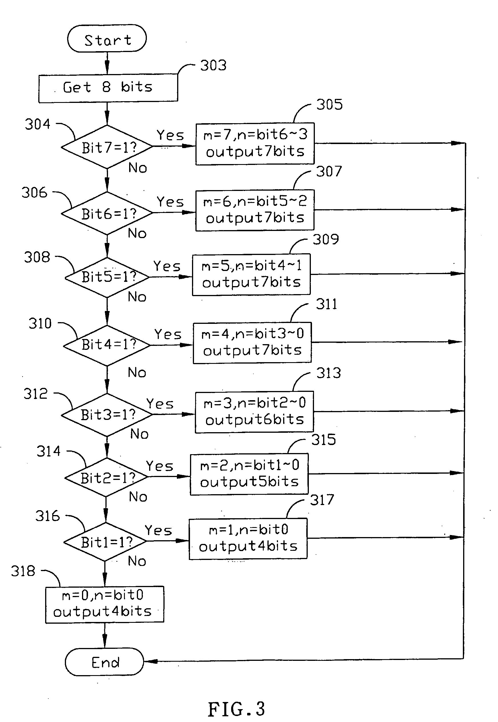 Image processing method, system, and apparatus for facilitating data transmission